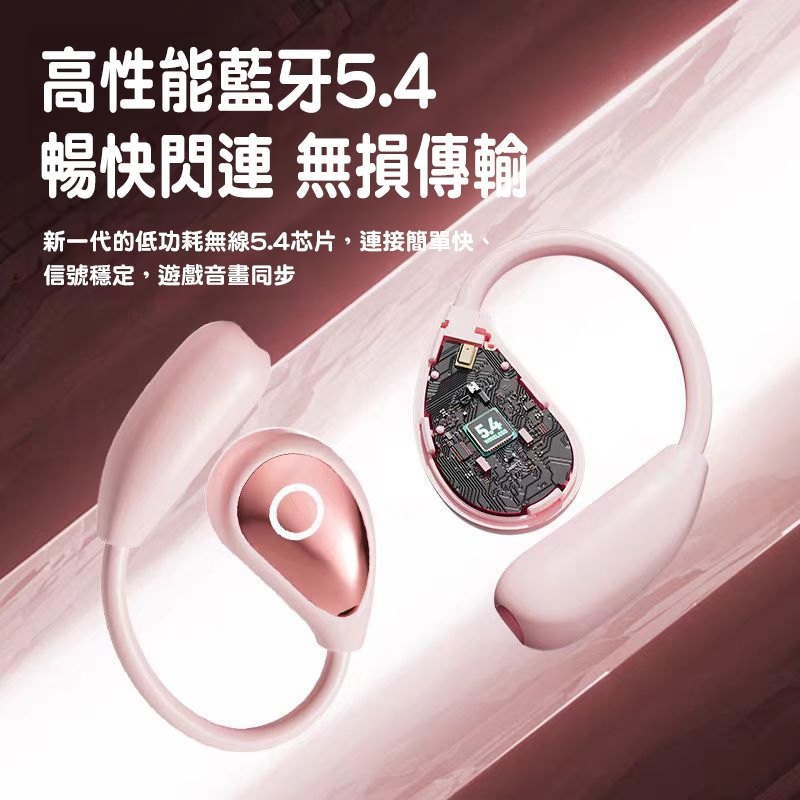 耳掛式不入耳佩戴示意