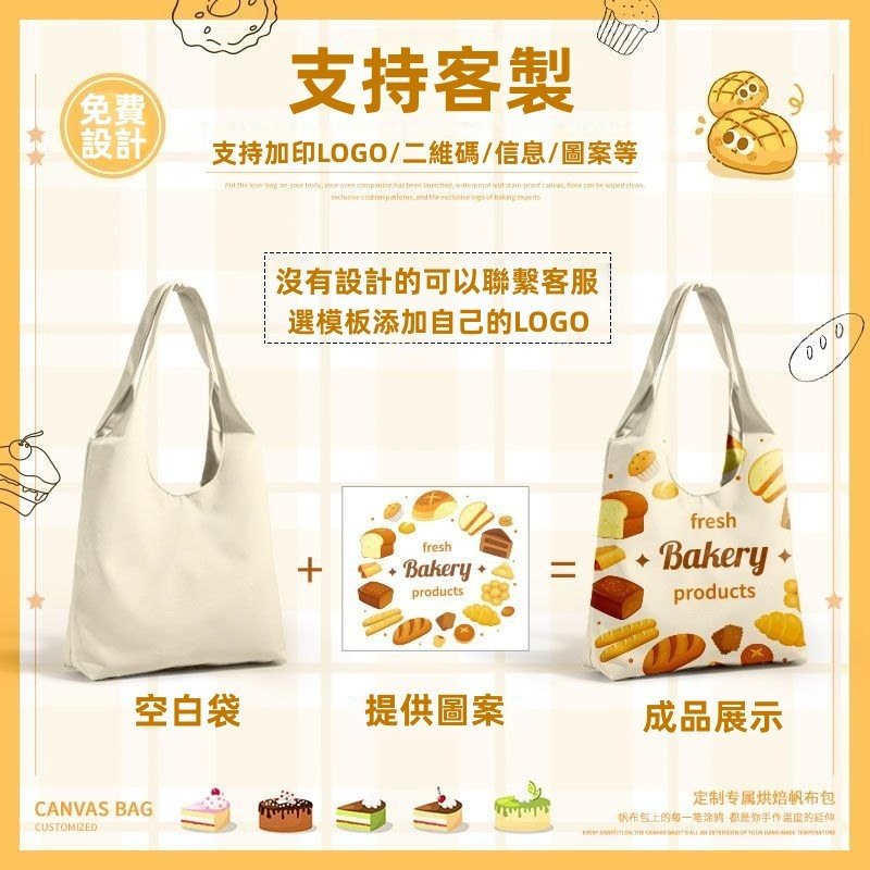 客製化帆布包整理流程示意