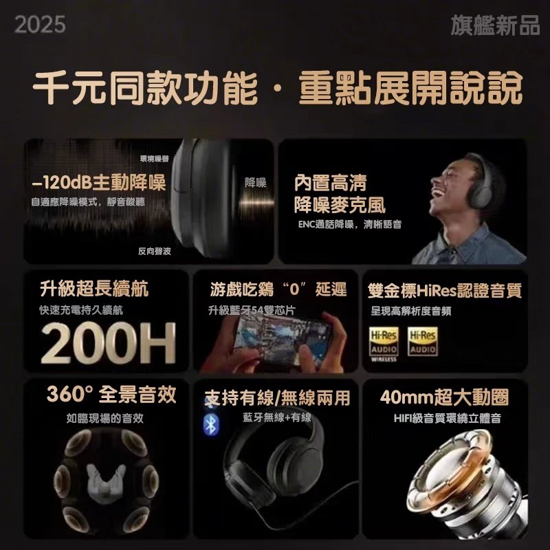耳罩式耳機佩戴貼合與舒適度示意