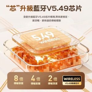 耳掛式藍牙耳機常見煩惱一次解：不悶耳、連線穩、聲音不糊的做法