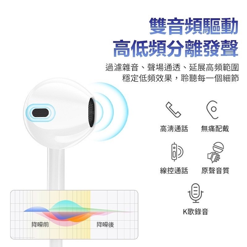 通勤使用情境示意