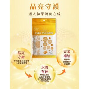 金盞花葉黃素膠囊怎麼比？游離型葉黃素 vs. 其他標示方式：用配方公開做判斷