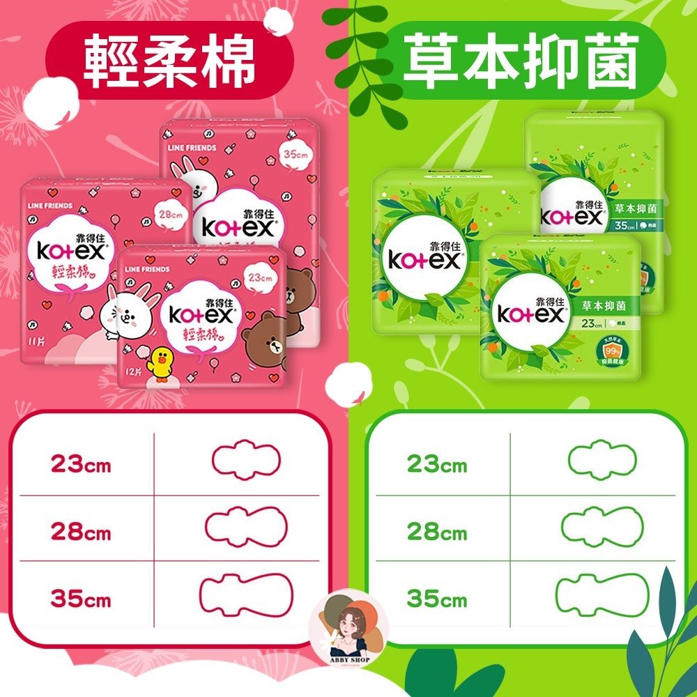 夜間更換時機與舒適度