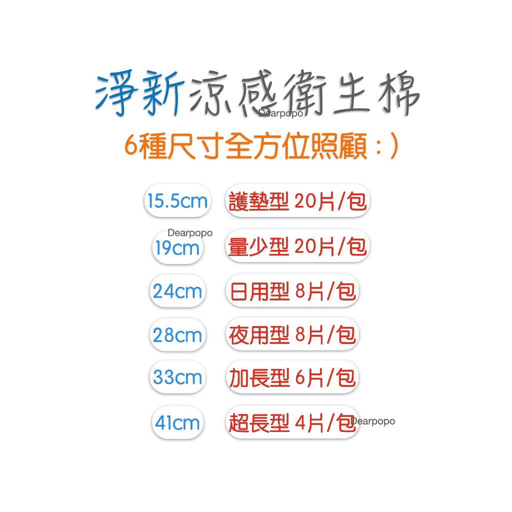 衛生棉厚薄與透氣感的示意