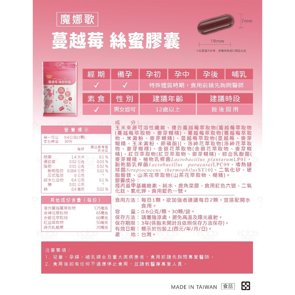 把膠囊放進日常流程的示意
