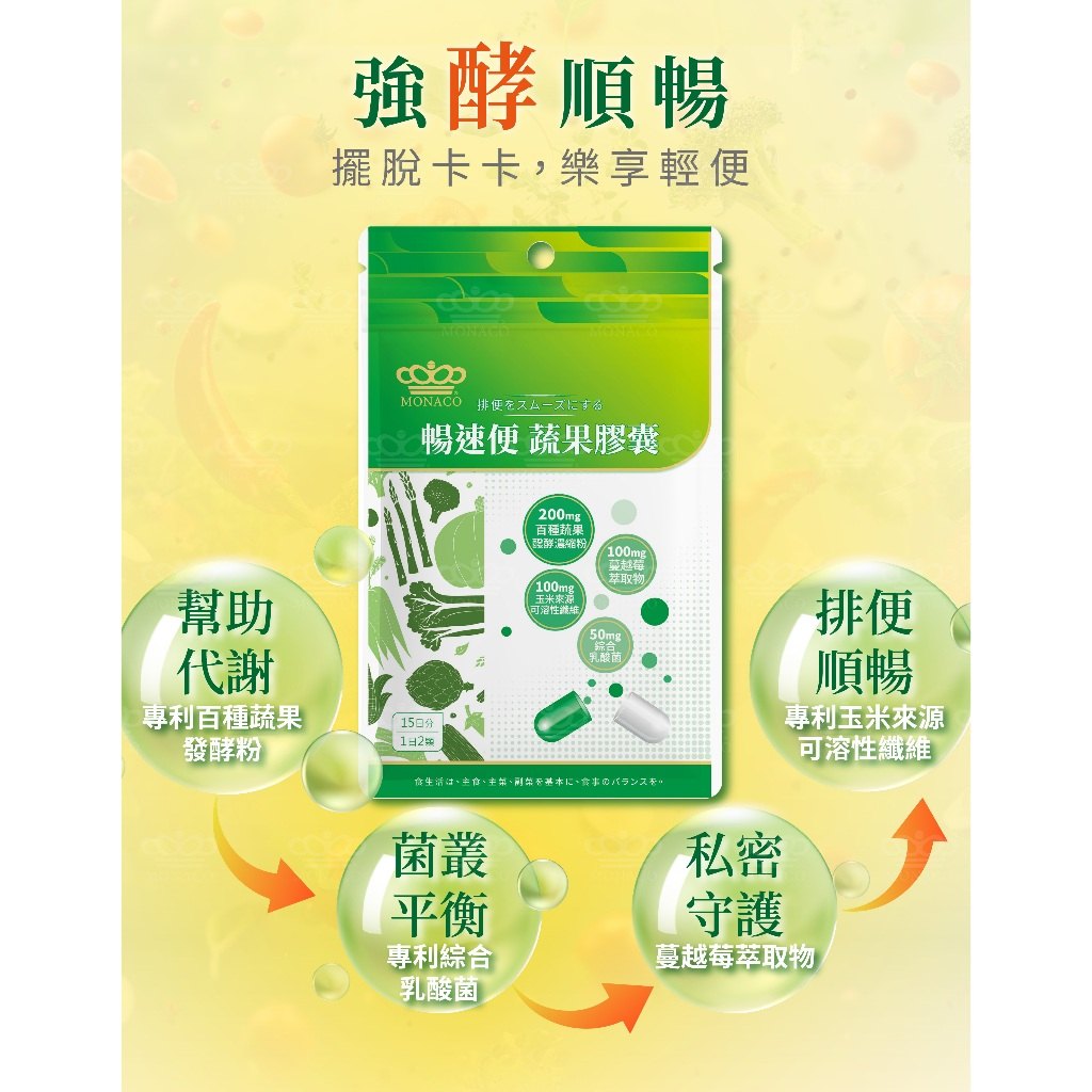 膠囊與水杯情境