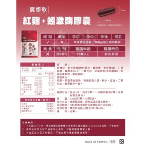 從成分組合看懂「調節循環」：紅麴+蚓激酶膠囊的選用與觀察方法