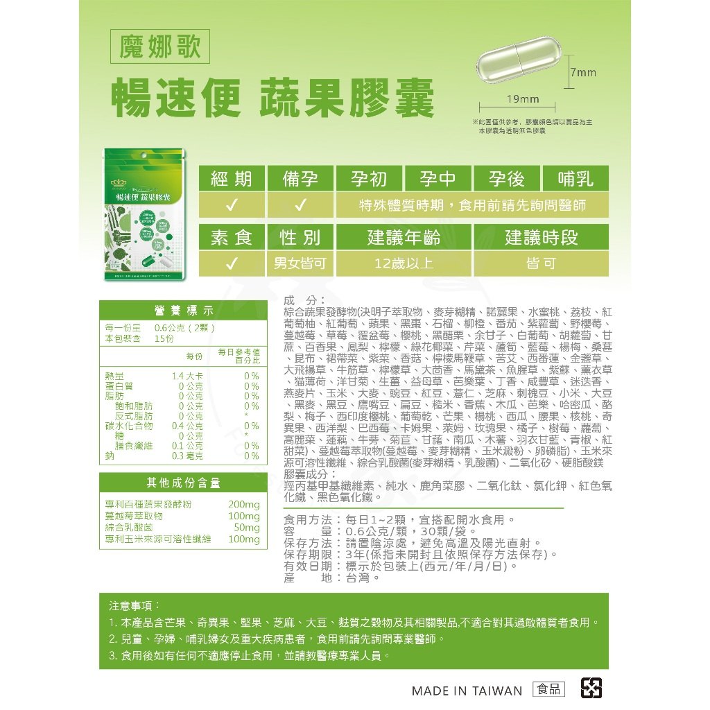 單包分裝與日常使用示意