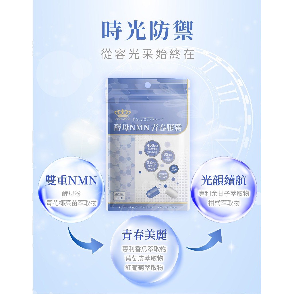 保健品選購比較框架
