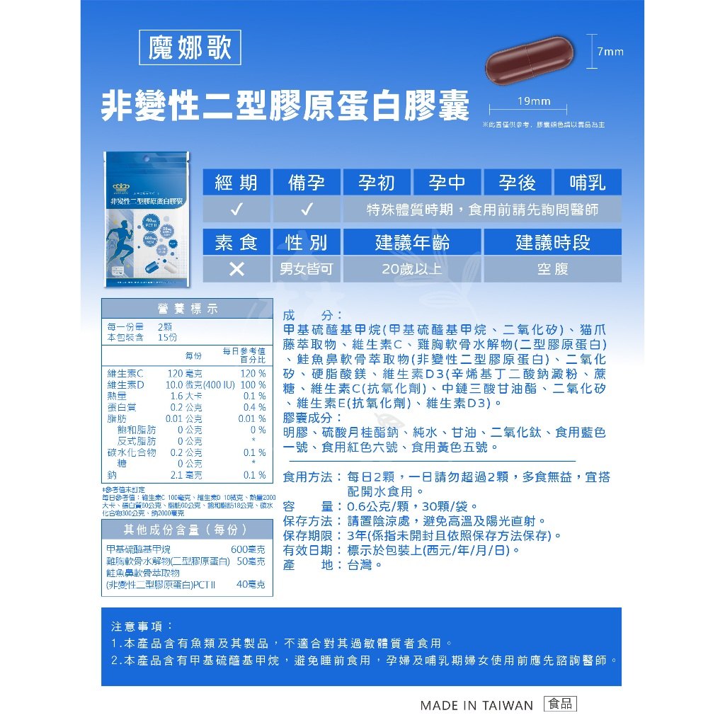 配方核對重點與膠囊包裝