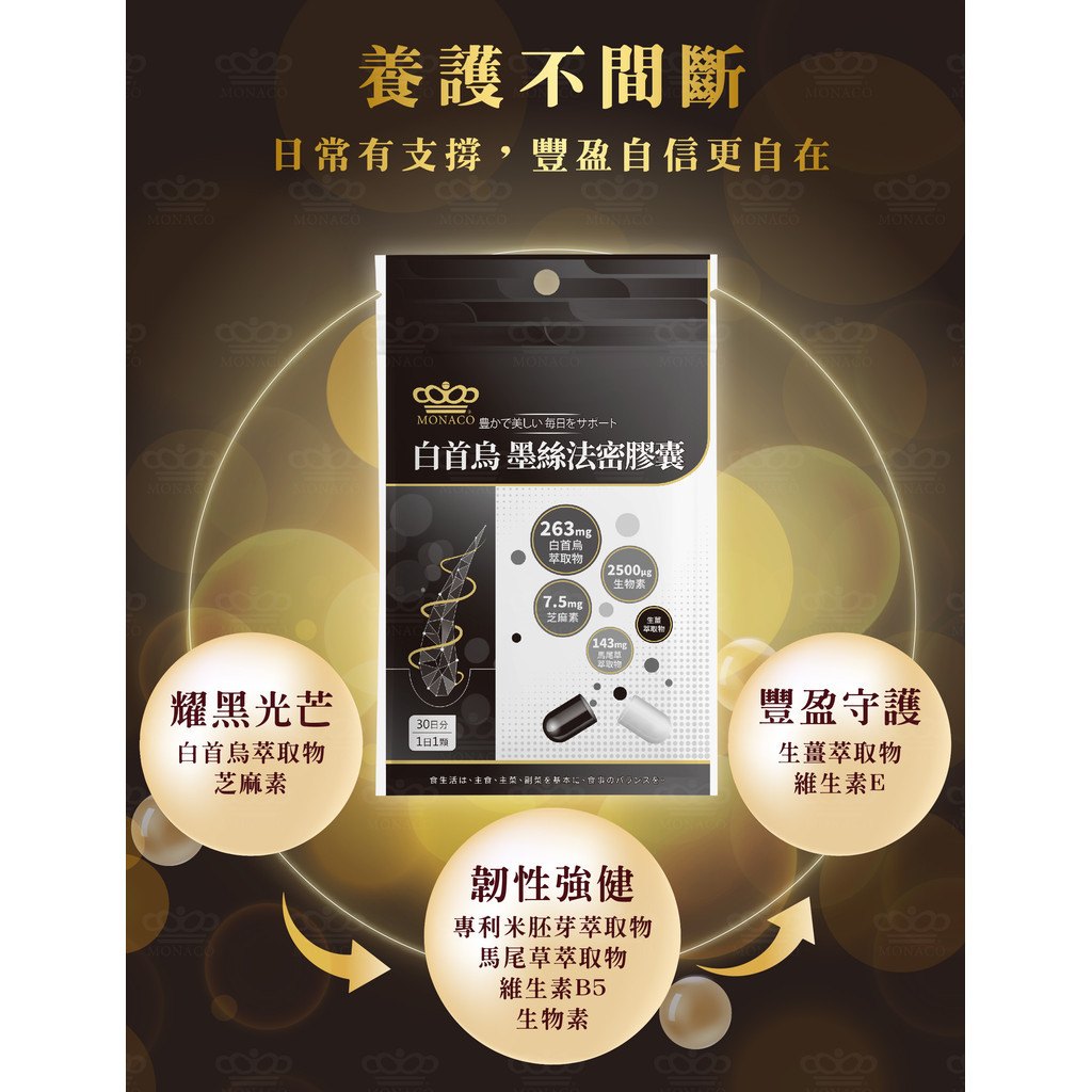 髮密膠囊選購比較