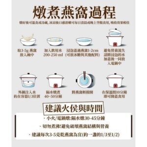 第一次煮燕窩也不慌：越南燕窩燕盞禮盒的使用流程與準備清單