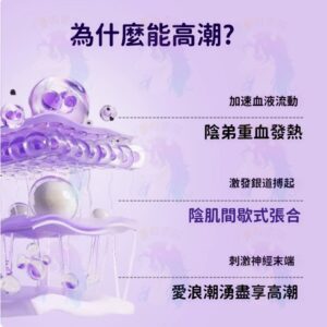 乾澀、摩擦不適怎麼辦?用密合潤滑液把體感拉回舒服的路線