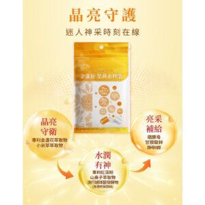 金盞花葉黃素膠囊怎麼比？用「主軸一致＋搭配完整＋吃得下去」三標準做選擇
