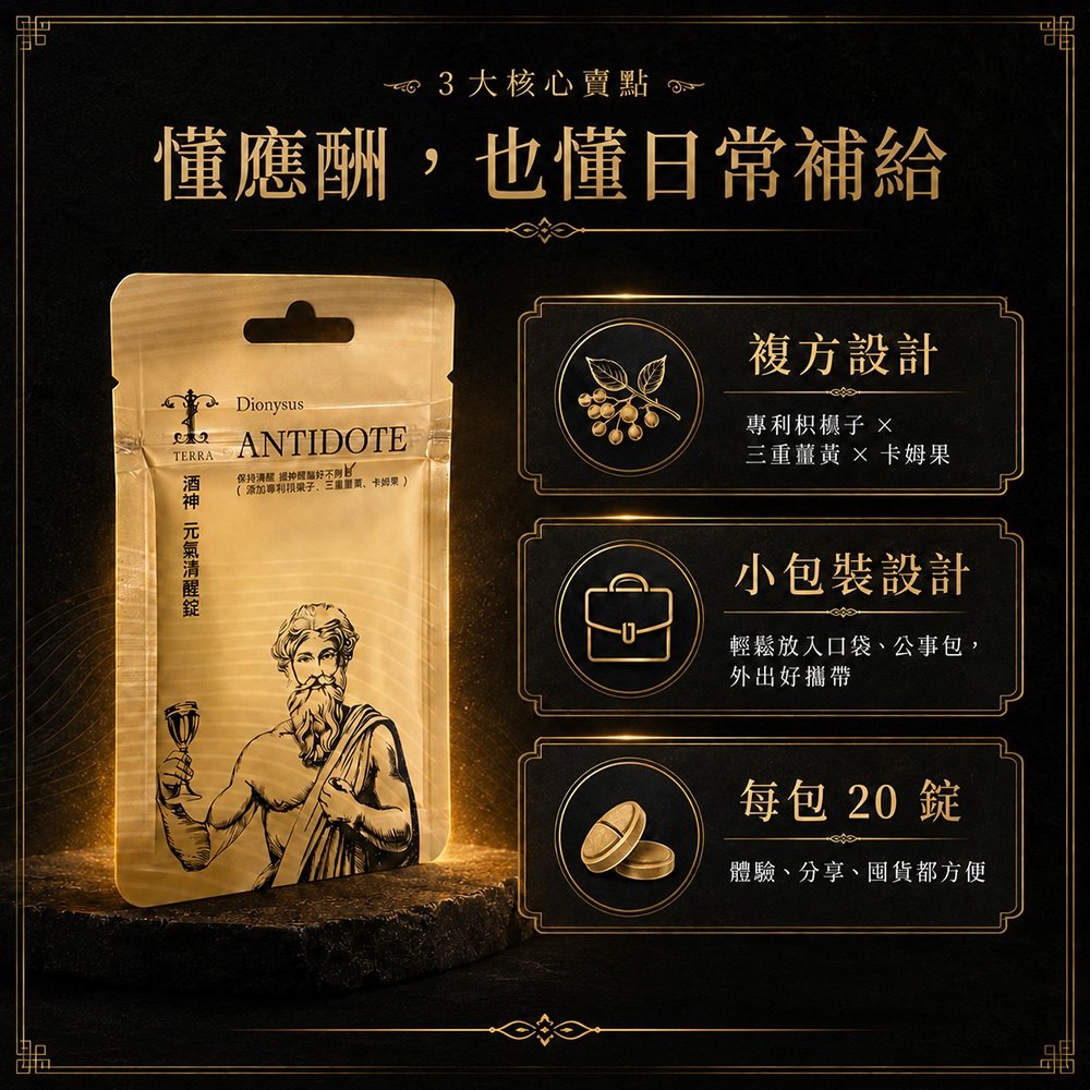薑黃錠比較表示意圖