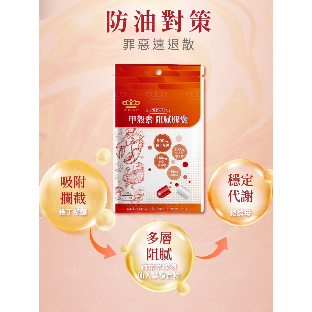 餐後體感評估示意