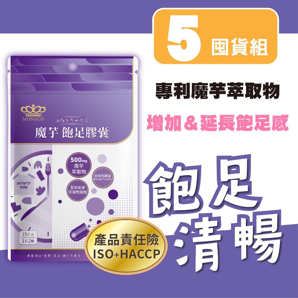 餐後時間軸與選擇示意