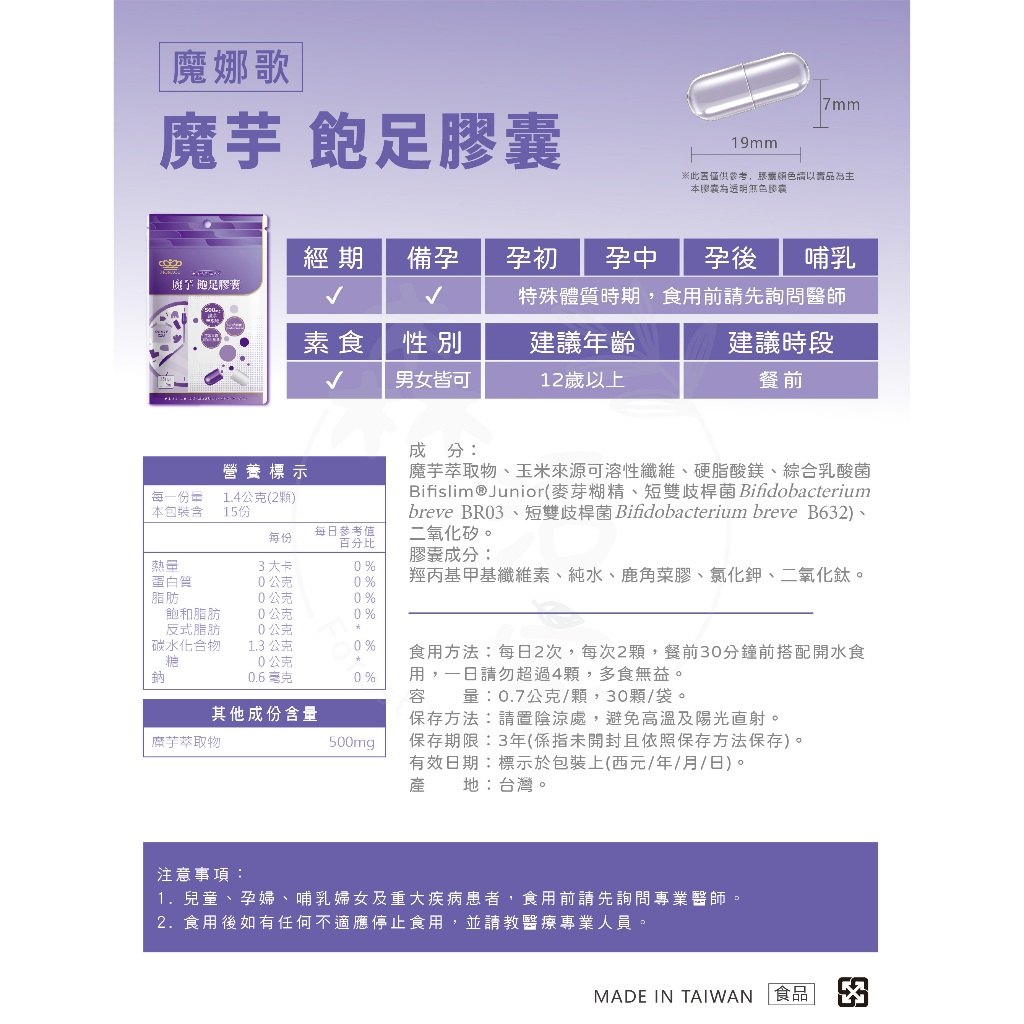 餐後管理生活情境示意