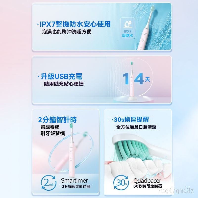 刷頭與牙齦邊緣清潔示意