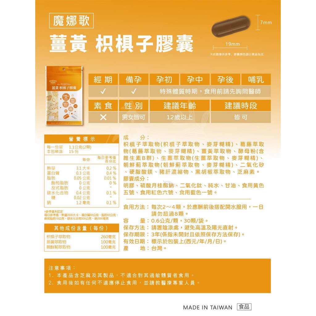 配方與成分核對