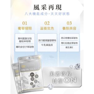 氣色暗沉、看起來沒精神：穀胱甘肽激透光膠囊能怎麼補上你的日常？（痛點解決）