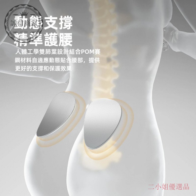 護腰帶貼合與舒適度概念