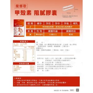 阻膩膠囊怎麼吃才不會亂？以甲殼素幾丁聚醣為核心的「情境式」使用方法
