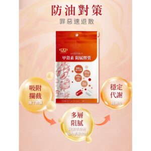 甲殼素 vs. 幾丁聚醣：你買阻膩膠囊時該看什麼？（成分導向比較）