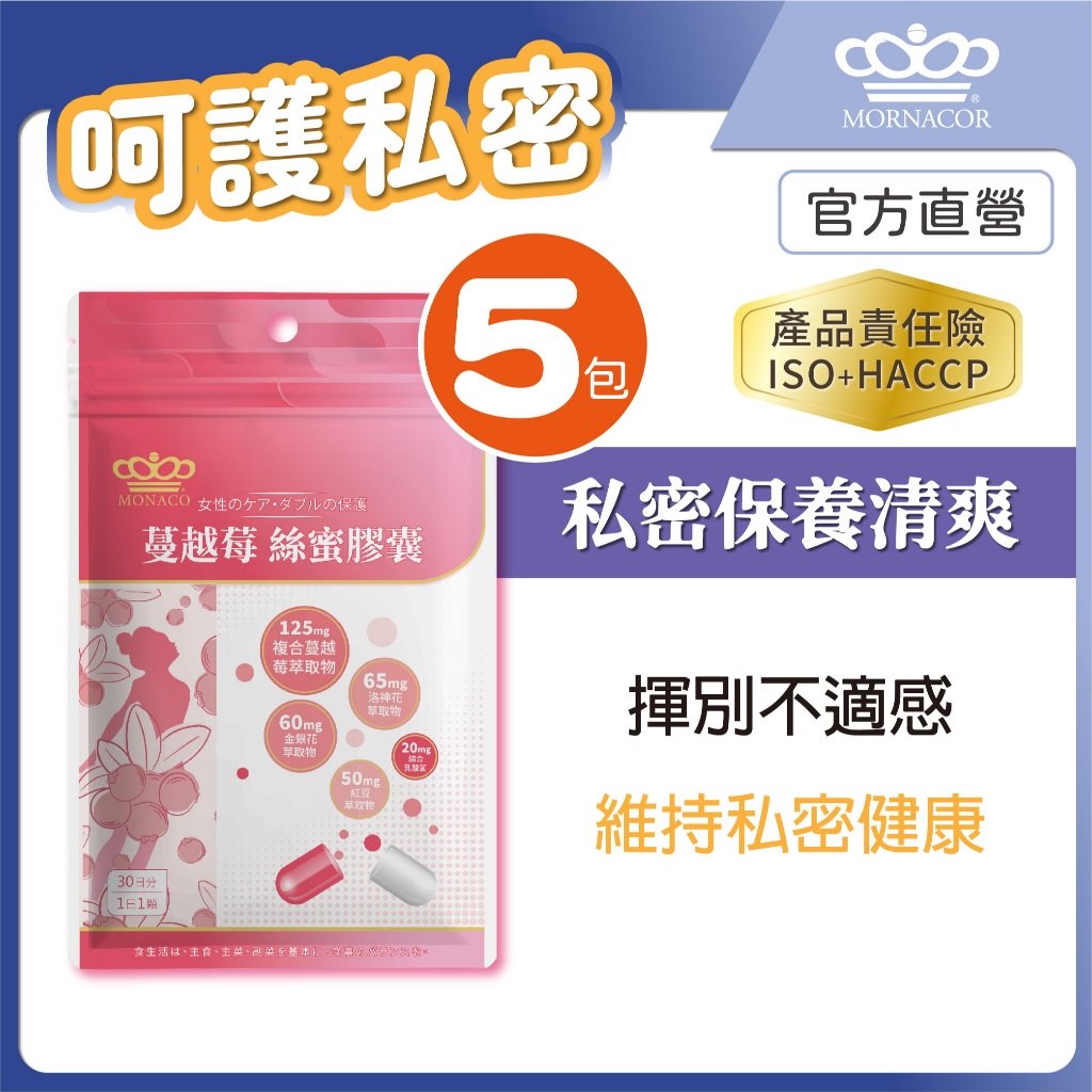 蔓越莓複方膠囊成分與日常情境示意