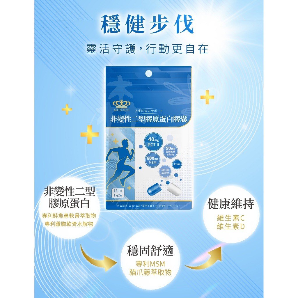 日常保養與活動搭配示意
