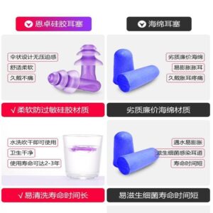 防噪耳塞怎麼選才不踩雷:矽膠貼合、降噪期待與使用情境的對照表