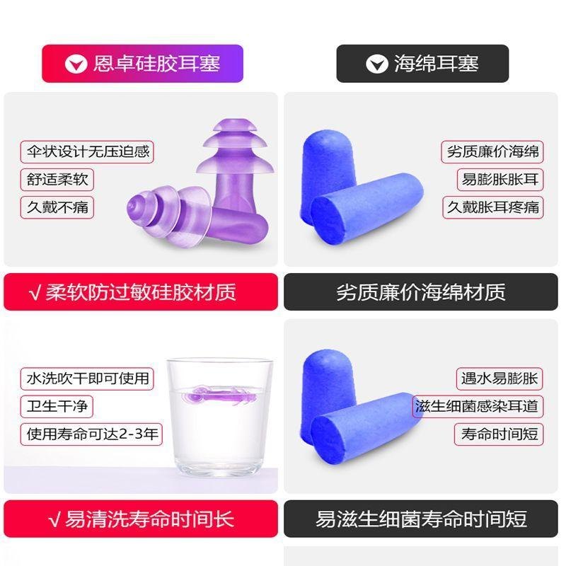 睡前調整耳塞貼合的步驟示意
