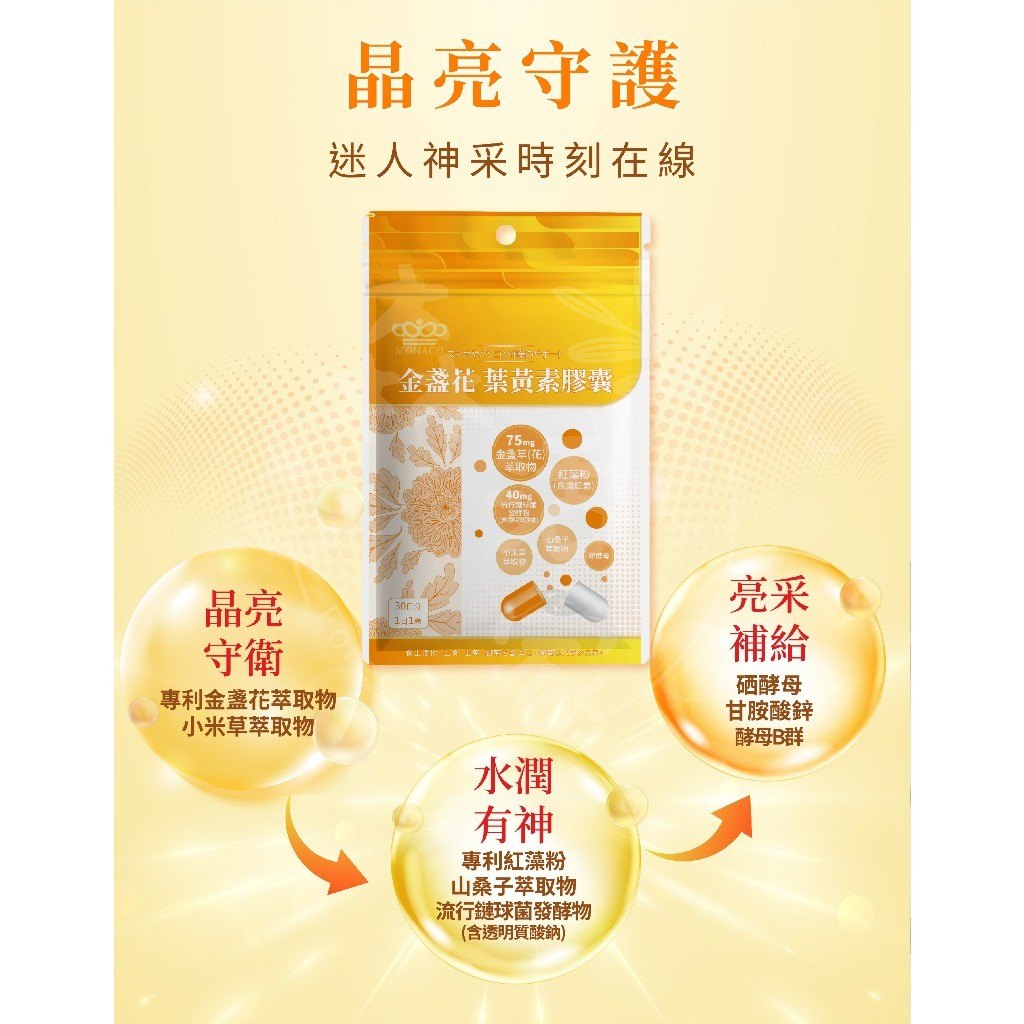 把保健品放在固定位置