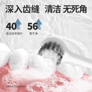 牙縫黏感、後段刷不到：小圓頭軟毛牙刷的痛點解法與檢查清單