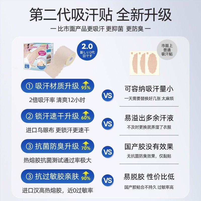 貼合後的自然隱形效果