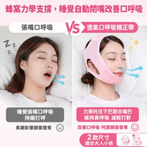 打呼又張口？止鼾品質止鼾帶如何緩解睡眠困擾（痛點解決）