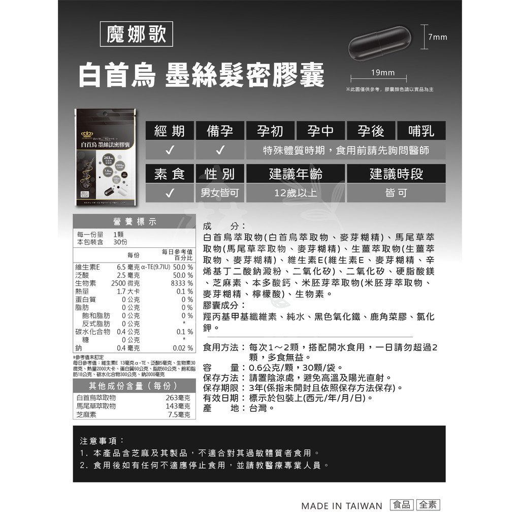 成分標示與選擇流程