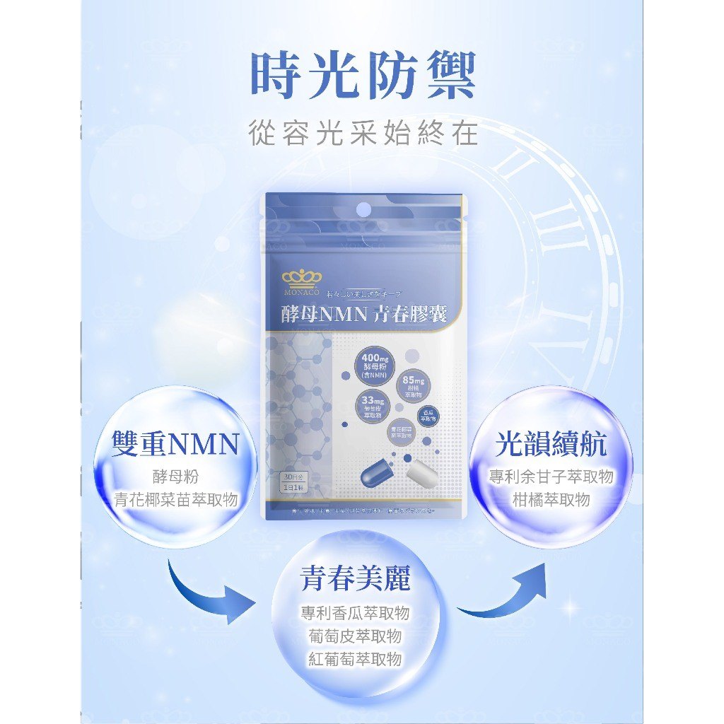 固定服用時段示意
