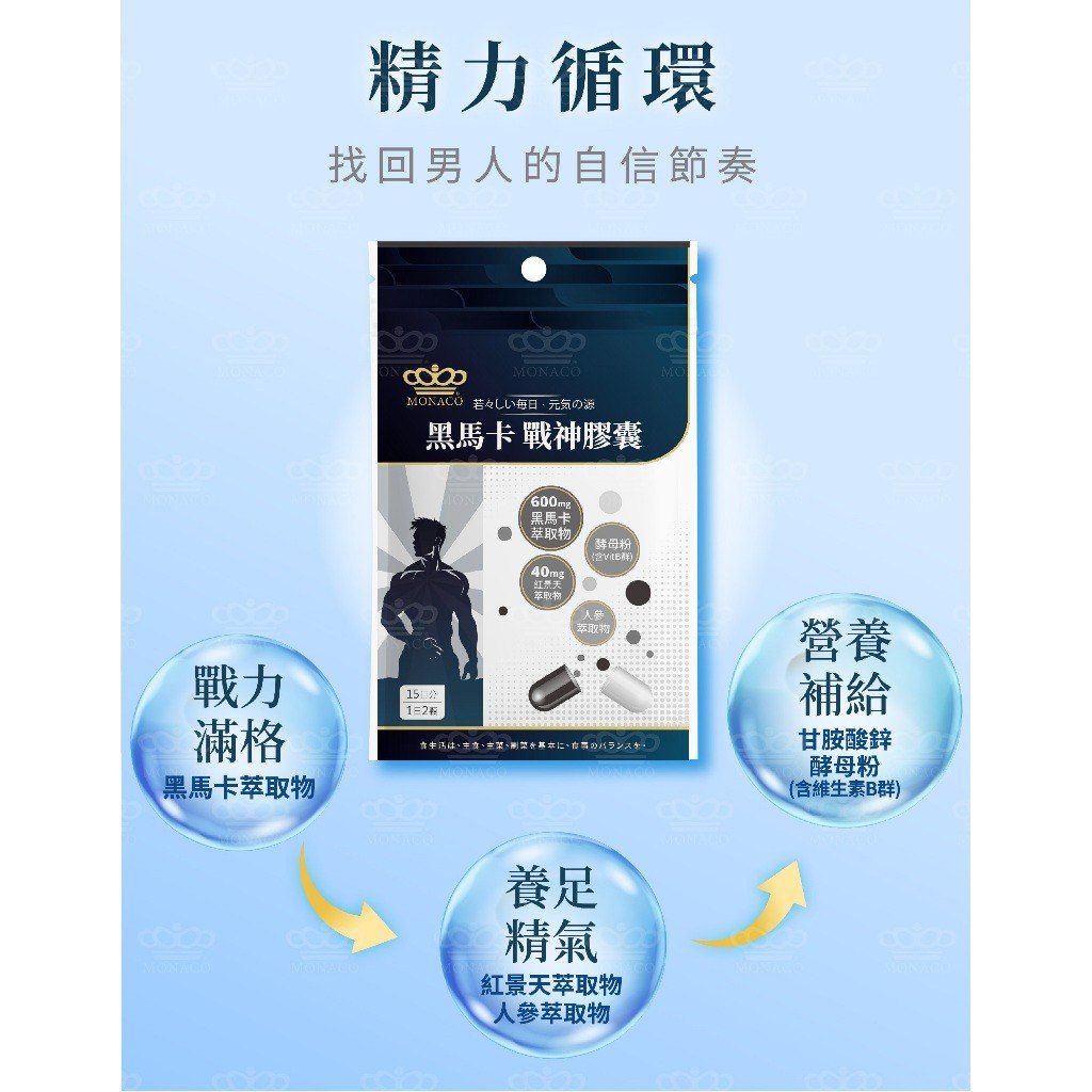 體感日記與手機備忘