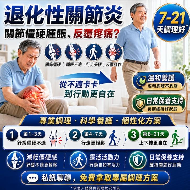 膝蓋反覆酸痛與腫脹緊繃情境