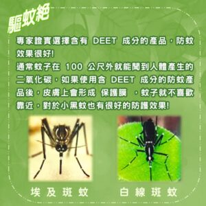 DEET 驅蚊液 vs 其他防蚊思路:你該怎麼用「適用蚊種+持效」做選擇