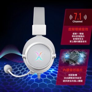 耳朵悶、聲音糊、方向抓不到：FOXXRAY FXR-HAU-37 針對三大痛點的對應方式