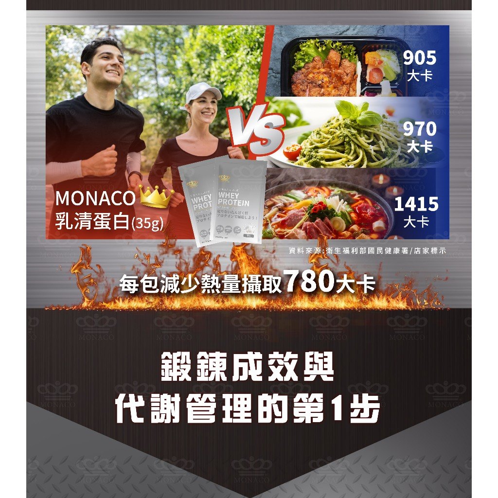 無糖原味乳清蛋白隨身包放置與使用