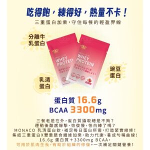 常斷補、喝不下、沖不順：隔日到 日本商 魔娜歌 乳清蛋白隨身包的痛點解法
