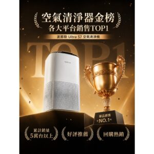 新手也能看懂:空氣清淨機的「PM 指標」怎麼影響體感?Ultra S7 的使用與判斷方法