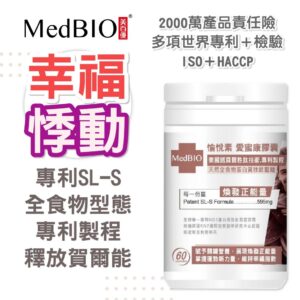 情緒管理想更穩:MedBIO 美百優™ 美百優 愉悅素 愛蜜康 膠囊用法與選購重點一次整理