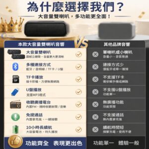戶外音響常見翻車點：連線不穩、低音不夠、怕弄濕？用重低音藍芽音響把問題拆開