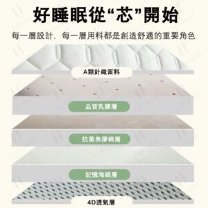 宿舍床墊最怕塌:用「壓力點+回彈」找出你的解法