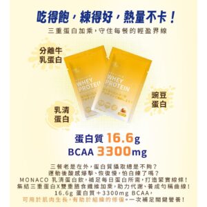 跳餐、外出沒時間補：蜂蜜牛奶乳清蛋白隨身包如何解決「喝不到」的痛點