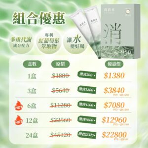 同樣是薏仁水/維生素飲品，差在哪？用3個面向比對消消水葡萄口味